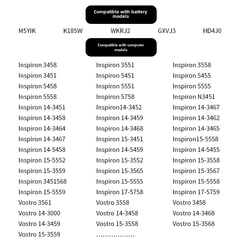 M5Y1K Аккумулятор для ноутбука DELL 5455 5558 3560 3570 3560 15 3000 5759 GXVJ3 3458 3459 15-3568 3578 3562 3462 3567 3476 40 Втч