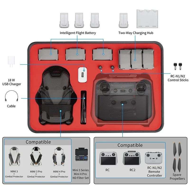 STARTRC Per DJI Mini 4 PRO Custodia rigida Custodia impermeabile Valigia Custodia da trasporto per DJI RC1/RC2/N1/N2 Telecomando