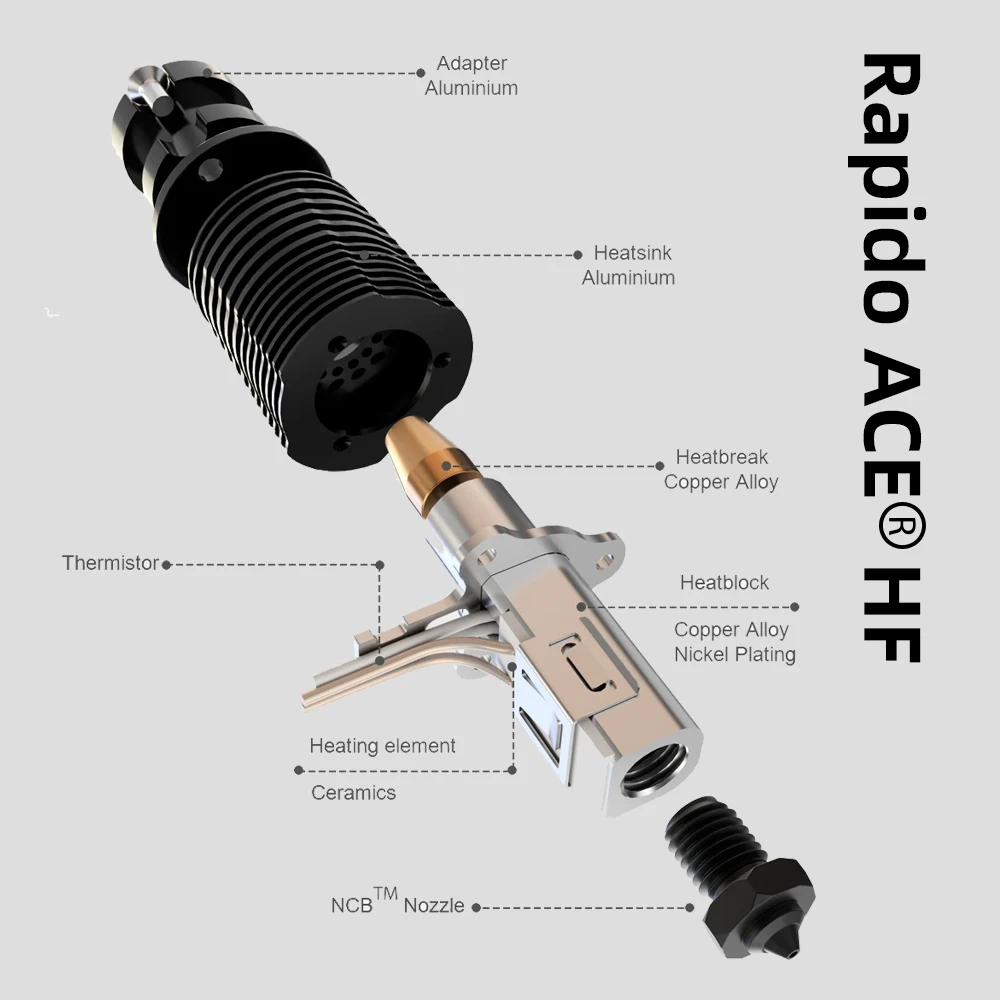 BLV® Rapido ACE HOTEND High flow high speed high temperature direct drive or bowden Compatible Voron DDE RAPIDO extruder