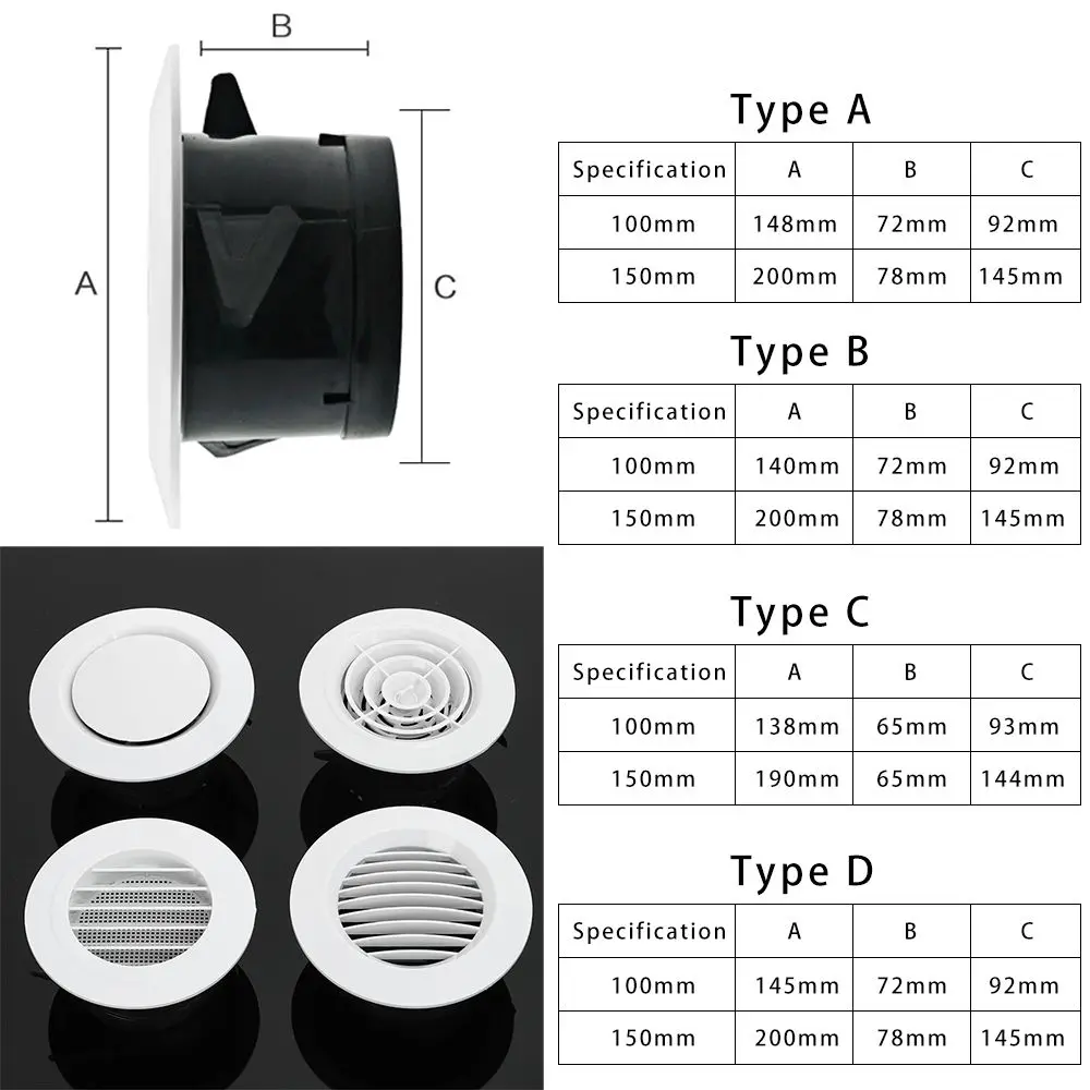 Fournitures de climatisation rondes en surpoids, grilles de ventilation, couvercle d'aération, assujetflacon