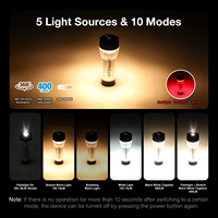 Astrolux Camping Lantern 5000mAh Rechargeable Outdoor Waterproof LED Emergency Lighting Flashlight Camping 2-Way Lantern Lamp