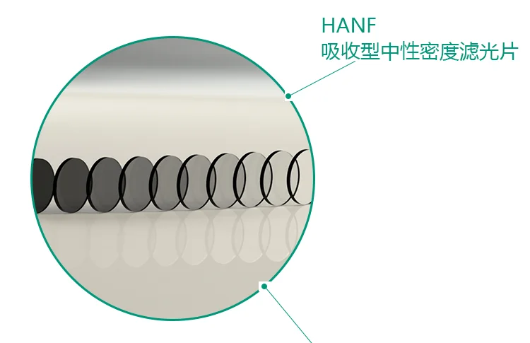 HANF- Optical Absorption Neutral Density Filter Circular 25mm diameter optical experiment filter