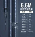 6.6m