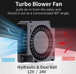 Ventilador de impresora 3D de 30mm, 12V, 24V3010, accesorios de refrigeración de la impresora, ventilador Turbo de CC, ventiladores radiales, 30x30x10