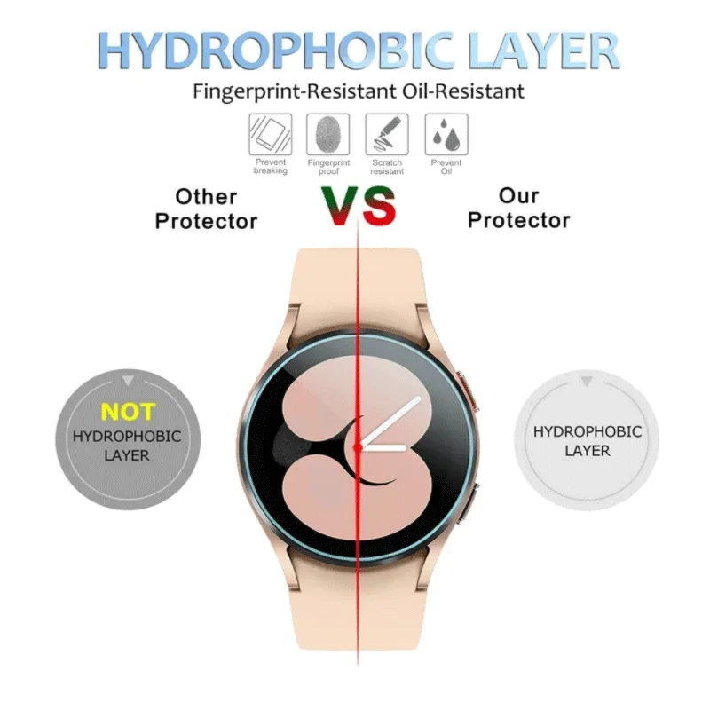 Tempered Glass Protective Film for Samsung Galaxy Watch 4/5 40mm 44mm Screen Protector for Galaxy Watch 3/4Classic 42 41 46mm