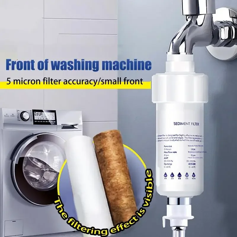 

Household Water Purifier Pre-Filter Core Small Replaceable PP Cotton for Showerhead Washing Machine & Toilet