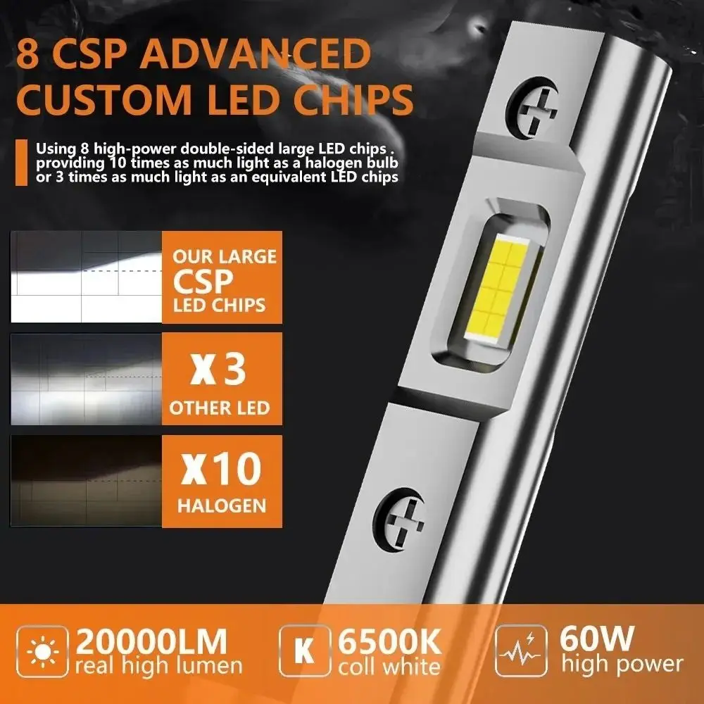 2Pcs Aluminium H1 LED Headlight Bulb Fanless Design Passive Heat Dissipation Car LED Lamp 1:1 Halogen Size Auto Front Light