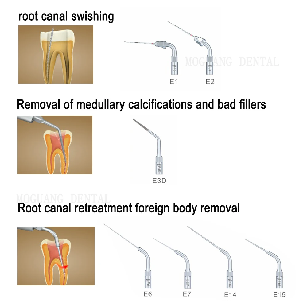 Original Woodpecker DTE Dental Ultrasonic Scaler Tips Endodonticsscaling Tips Dentistry Tools Medical Fit EMS SATELEC NSK