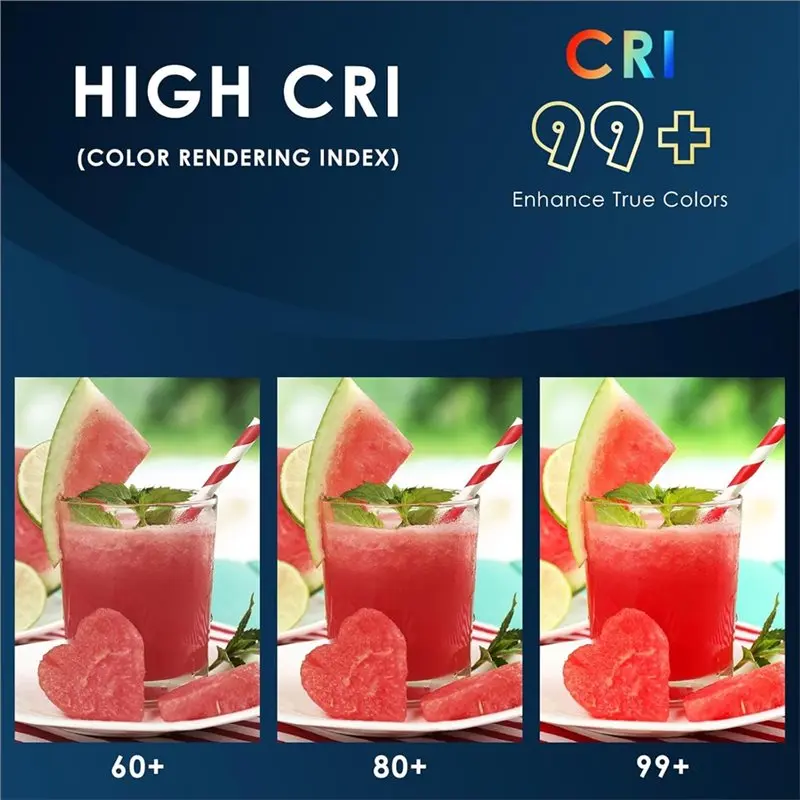 ABSJ-6Pcs R7S 300W R7S 118Mm Halogen Bulbs Dimmable Halogen Lamp For Work Lights, Security Lights,Floor Lamps