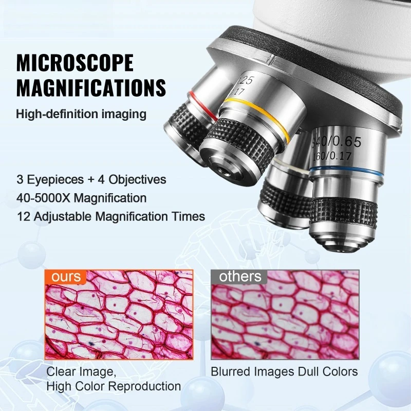 Compound Trinocular Microscope 40X-2500/40X-5000X Magnification Lab Microscope with LED Illumination & External Interface