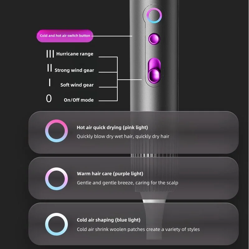 حار بيع عالية السرعة مجفف الشعر 2400 واط عالية الطاقة الصامت درجة حرارة ثابتة العناية بالشعر صالون الشعر المنزلي المطرقة مجفف الشعر