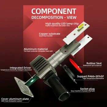 2個HIR2 LED頭燈燈泡,相容於Canbus 9012,6000K白光,適用於豐田Auris 2012-2018款車型。 10 最佳銷售 2015年豐田Auris配件 - №1
