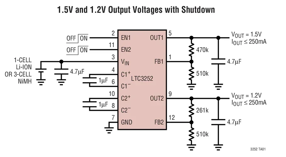 LTC3252EDE LTC3252 - 360mA Universal 18-Channel LED Driver