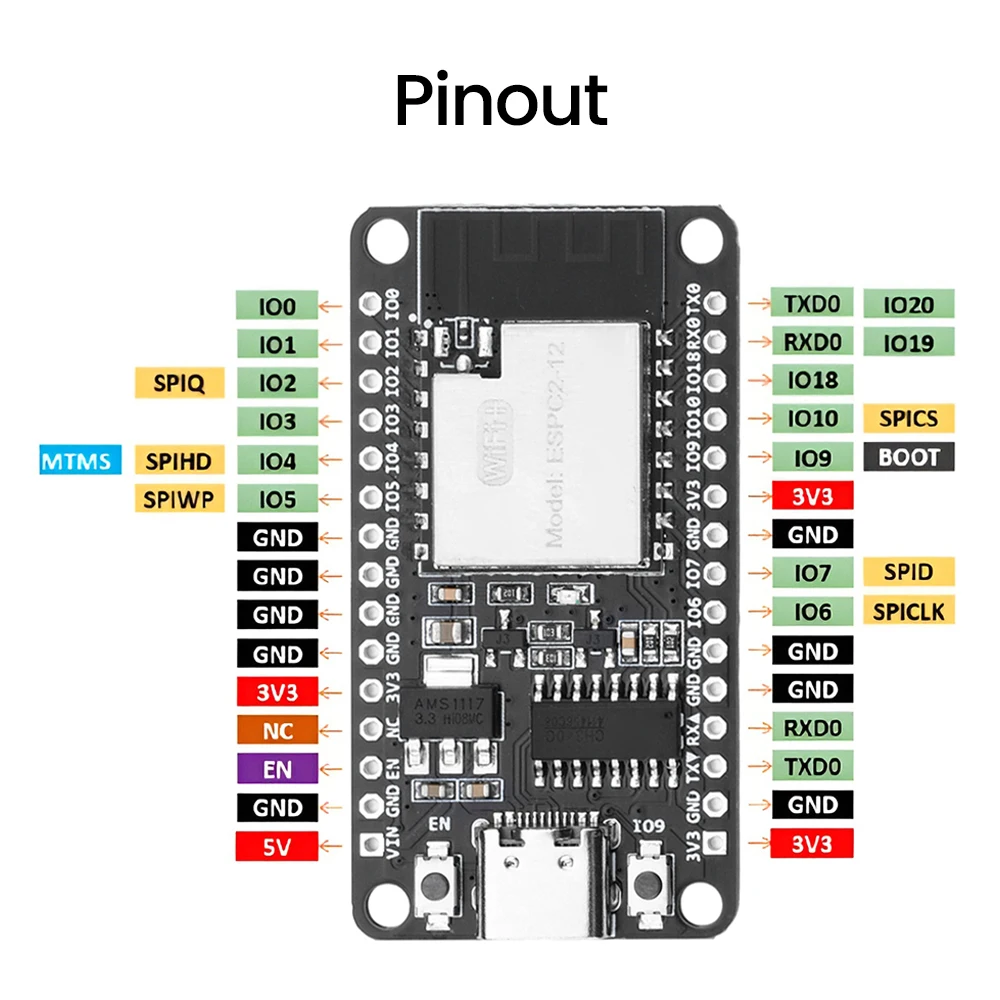 1PCS ESPC2-12 DevKit WIFI & Bluetooth Development Board Onboard ESPC2-12 Module With Built in ESP8684 2M Chip Based on ESP32-C2