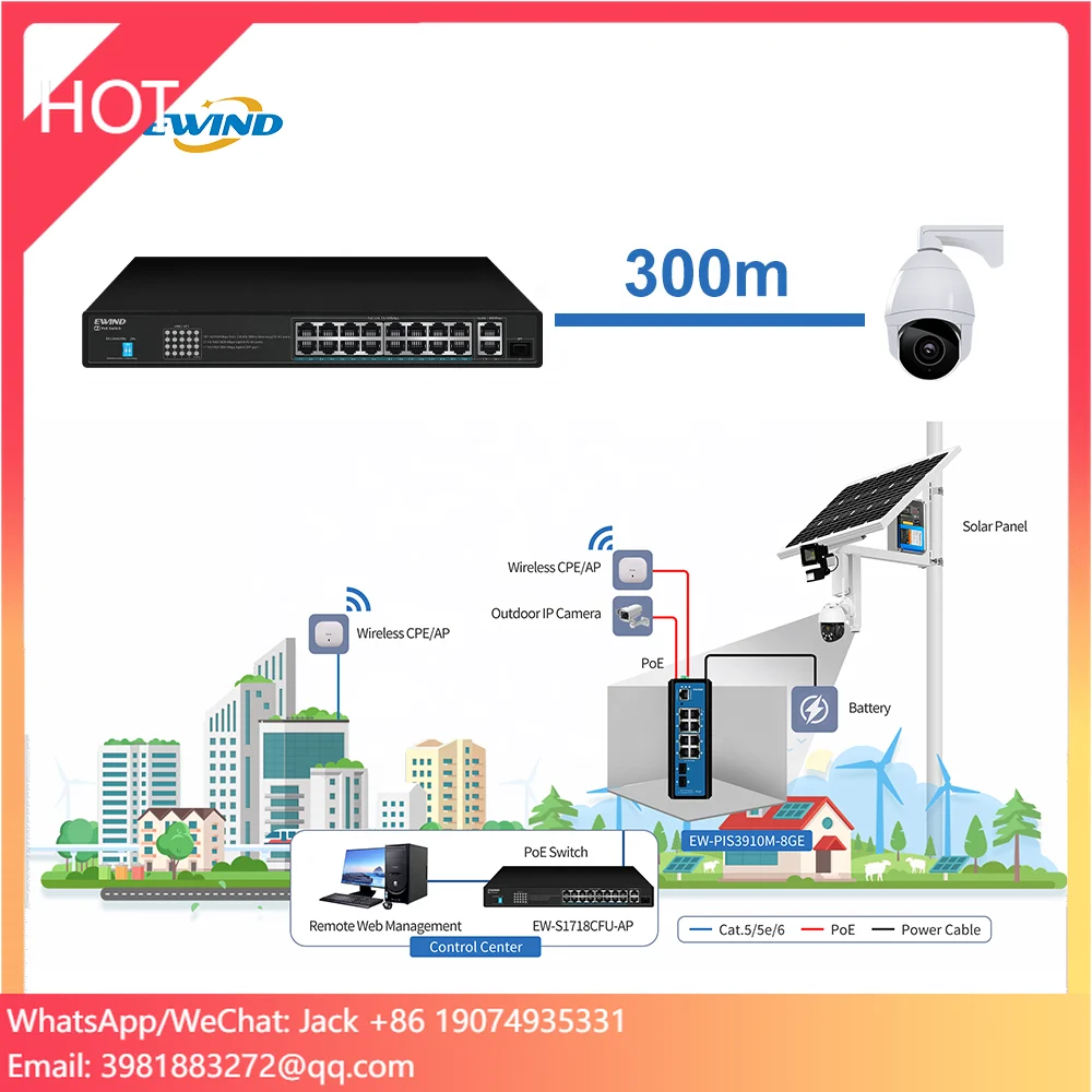 

OEM 300 м 120 Вт 18 портов CCTV Неуправляемый управляемый сетевой коммутатор Ethernet PoE для IP-камеры
