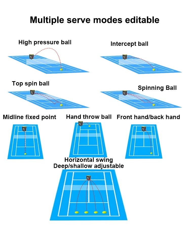 آلة تقديم كرة التنس الذكية للروبوت مع التطبيق #6