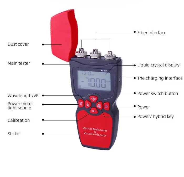 Optical Multimeter Fiber Tester New Power Meter Noyafa NF-911 Red Light Pen Source Visual Fault Locator brand-new