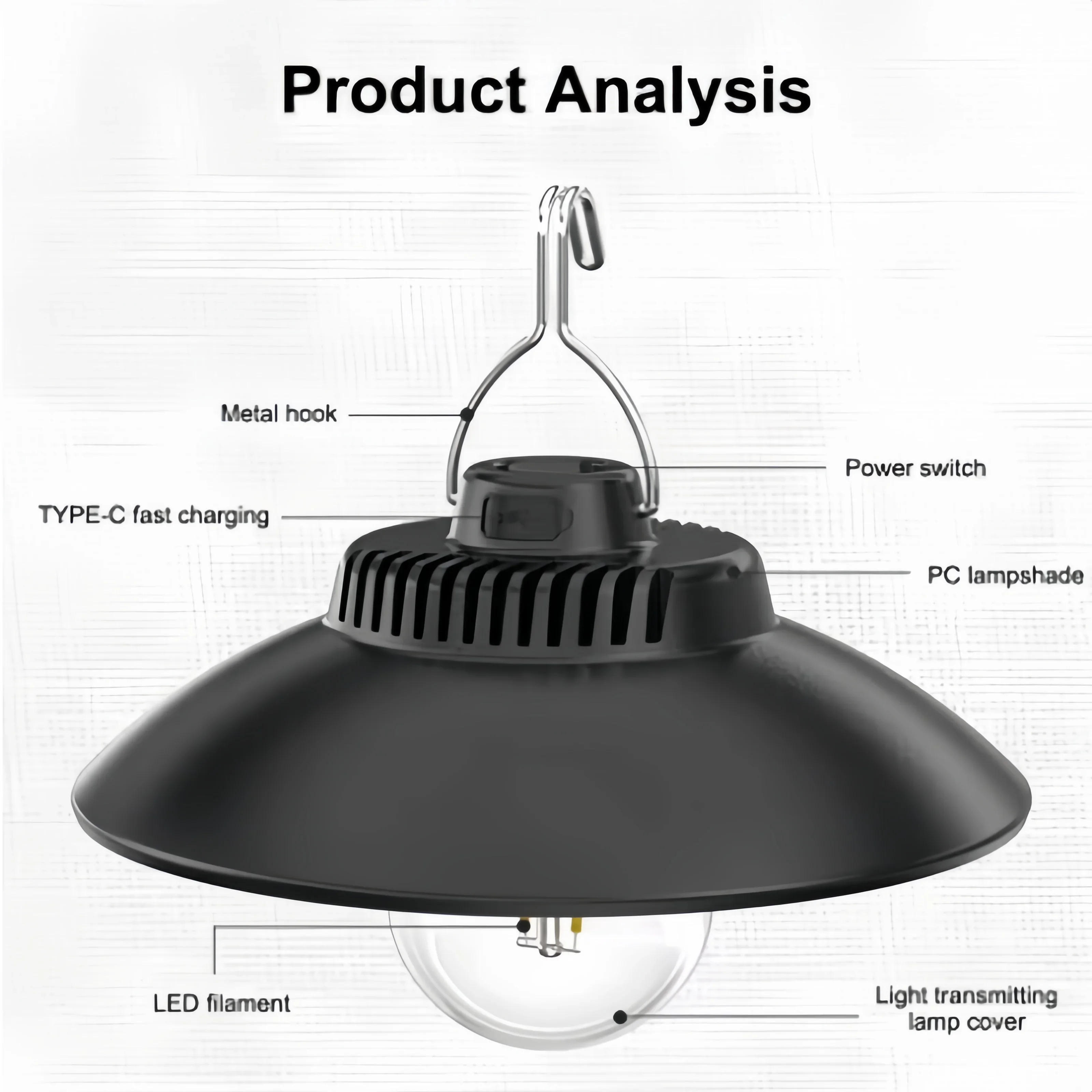 Retro Lighting Lantern Waterproof with Hook Decorative Hanging Lights Type-c Charging Camping Tent Lights for Outdoor Equipment