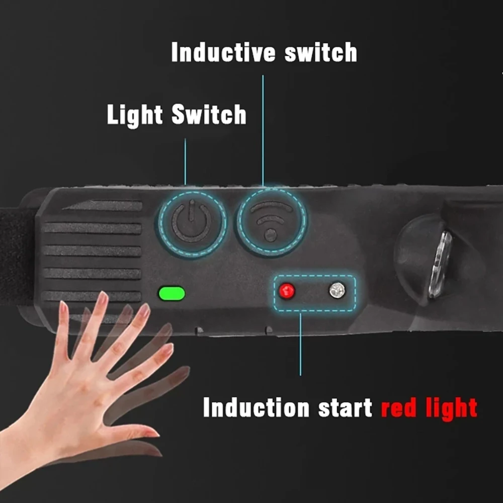 COB LED Induction Headlamp USB Rechargeable Headlight Built-in Battery Flashlight 5 Lighting Modes Outdoor Camping Fishing Torch