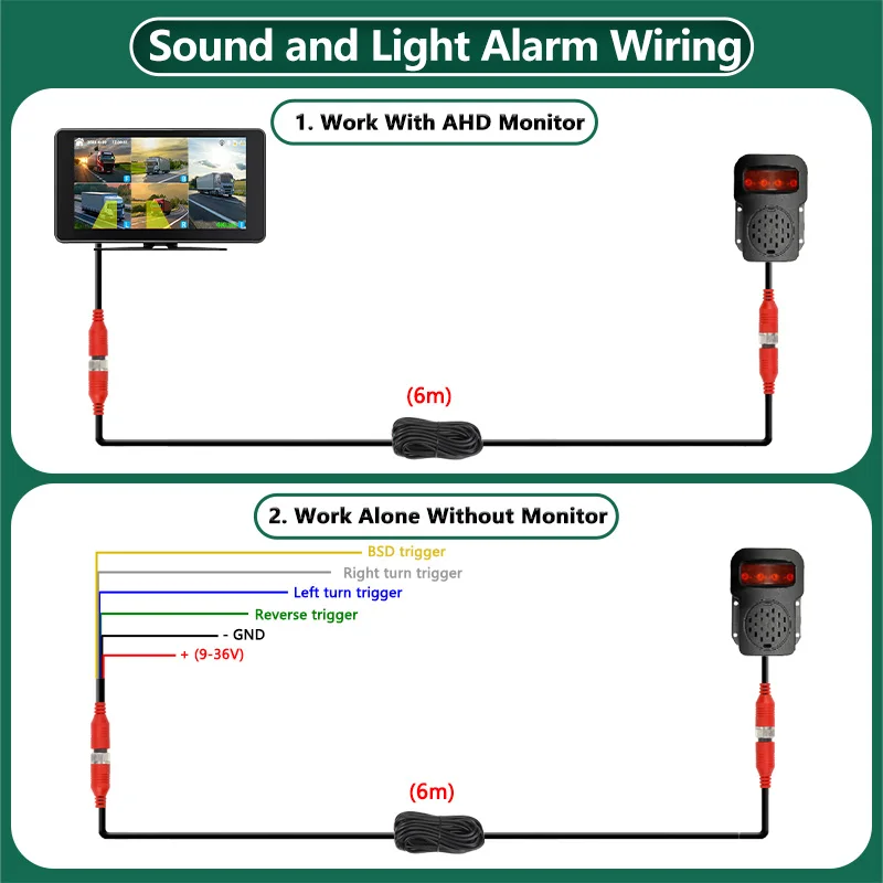 Stores Right Eyelds Trigger Sound and Light Alarm, anglais, coréen, Blind Spot Prompter, Installation facile pour véhicule, camion, bus