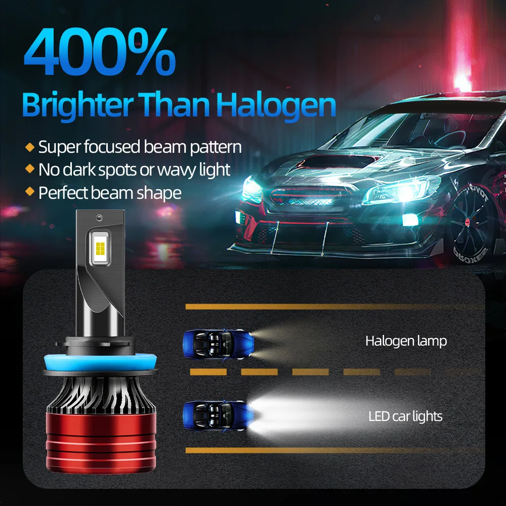 ZTZPIE 6000K HB3 HB4 9005 9006 H1 H7 H4 H11 Bulb Led Lamp CSP 3570 Chips Car Headlight Light 300W 30000LM  Fog Lights Lamps