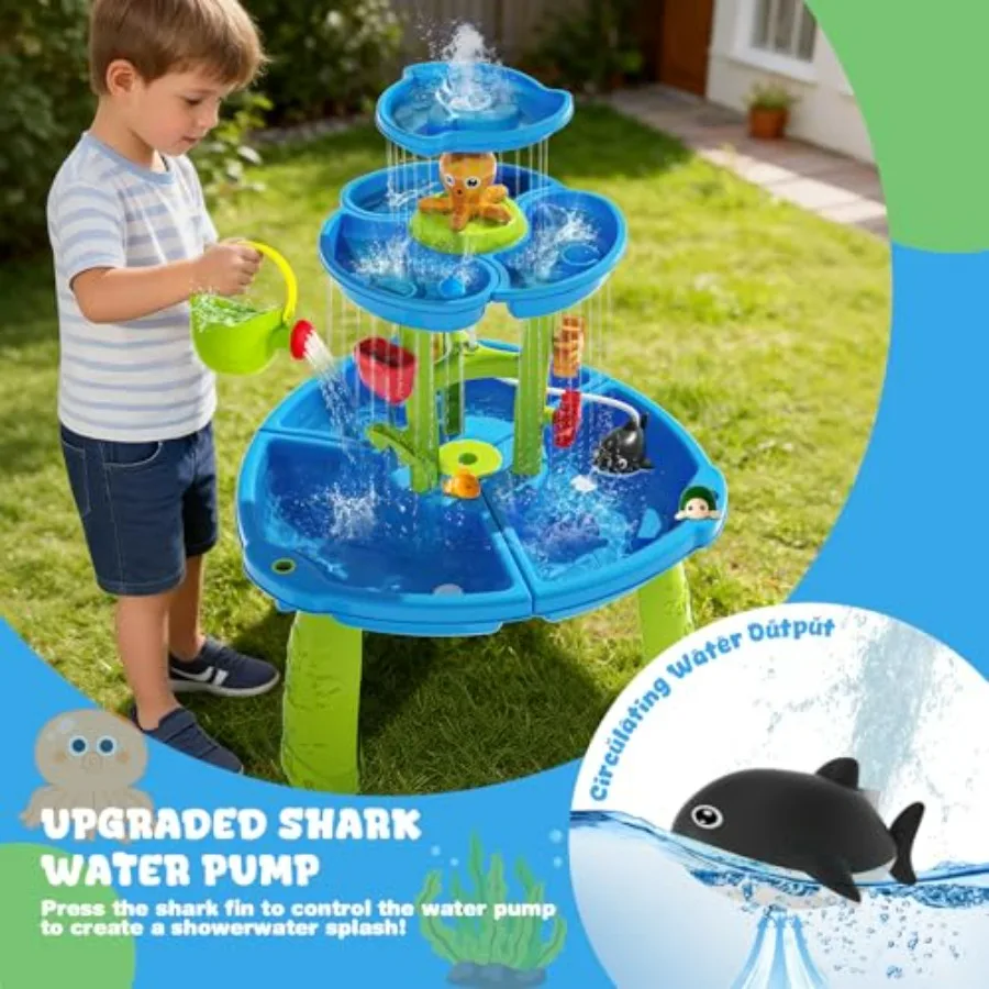 2026 Toddlers Water Table for outdoor summer play, BPA-free plastic, blue and yellow, 3-tier rain showers, splash pond, built-i
