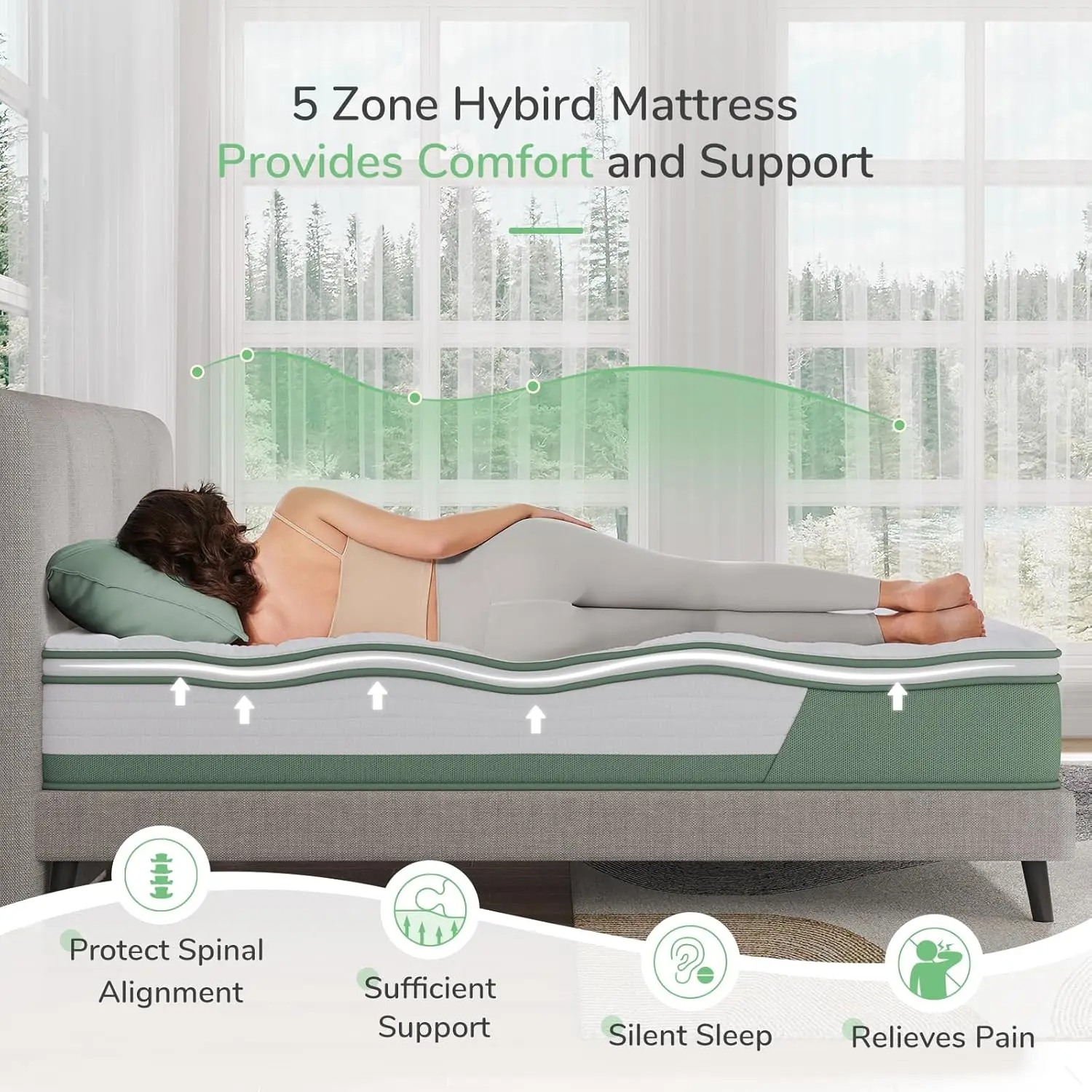 Mattress Queen, 12 Inch 5-Zone Hybrid Mattress with Gel Memory Foam for Pressure Relief & Cool Night, Midume Firm