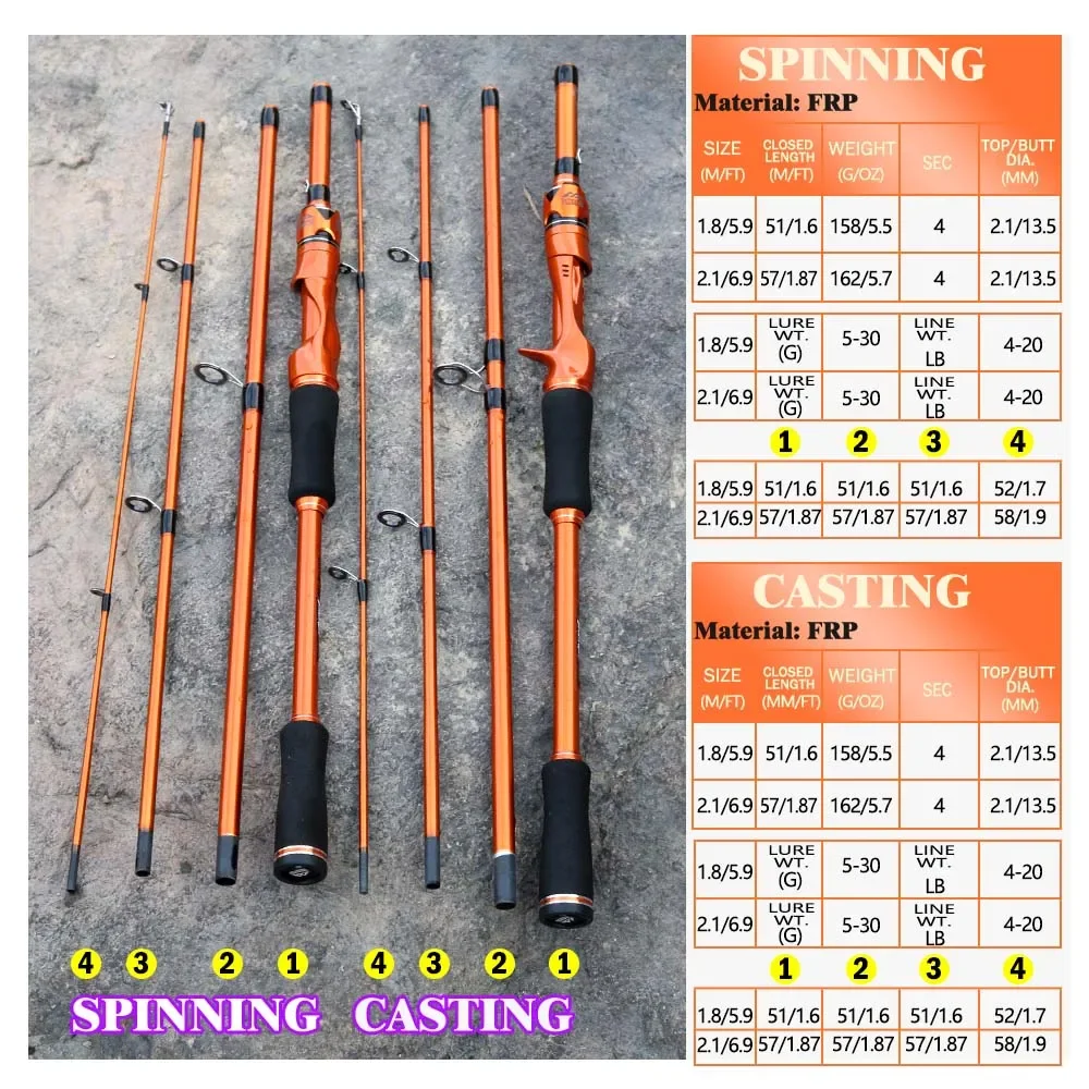 BAKAWA 2.1M 1.8M Pole Pesca 4 Section With Handle Baitcasting Fish Rods Casting Fishing Rod UltraLight Ergonomics Lure Feeder