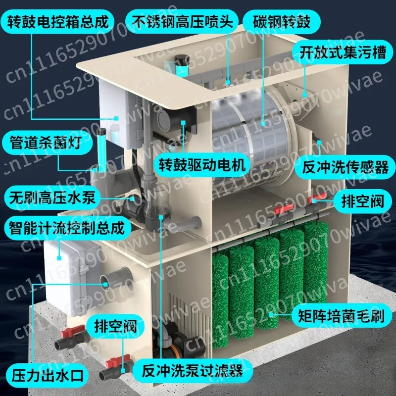 Fish pond filter Rotating drum Biochemical microfilter All-in-one machine Aquatic koi farm Water circulation No-cleaning system