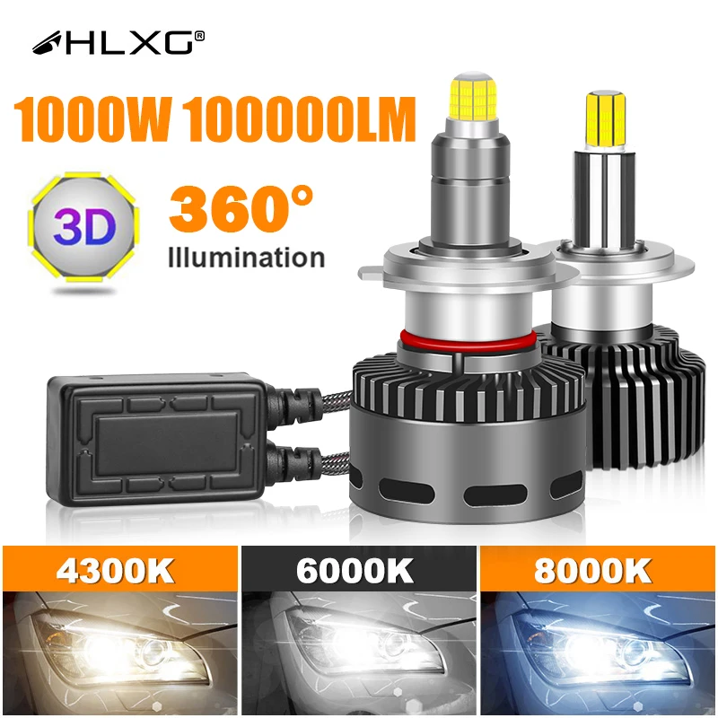 H7 LED Canbus 360 H4 H1 HB3 HB4 9012 Turbo Bi Led Линза проектора H11 9005 Автомобильные фары Автоматические противотуманные фары 6000K Лампа HLXG