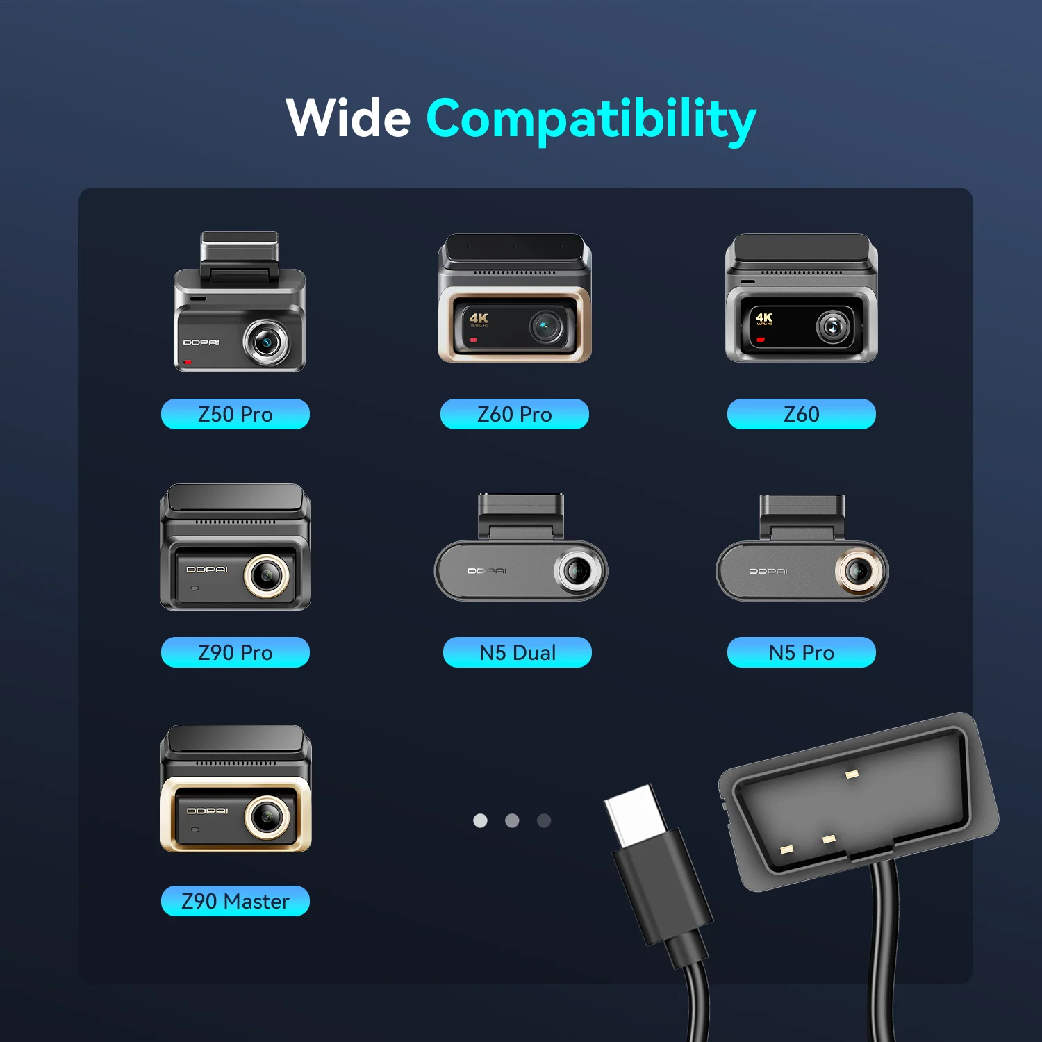 �y�Z�[�����zDDPAI OBD�n�[�h���C���[�L�b�g �_�b�V���J��N3Pro Z50 Z60 Z90�V���[�Y Z50Pro�Ή� 24���Ԓ��ԃ��[�h�Ή�