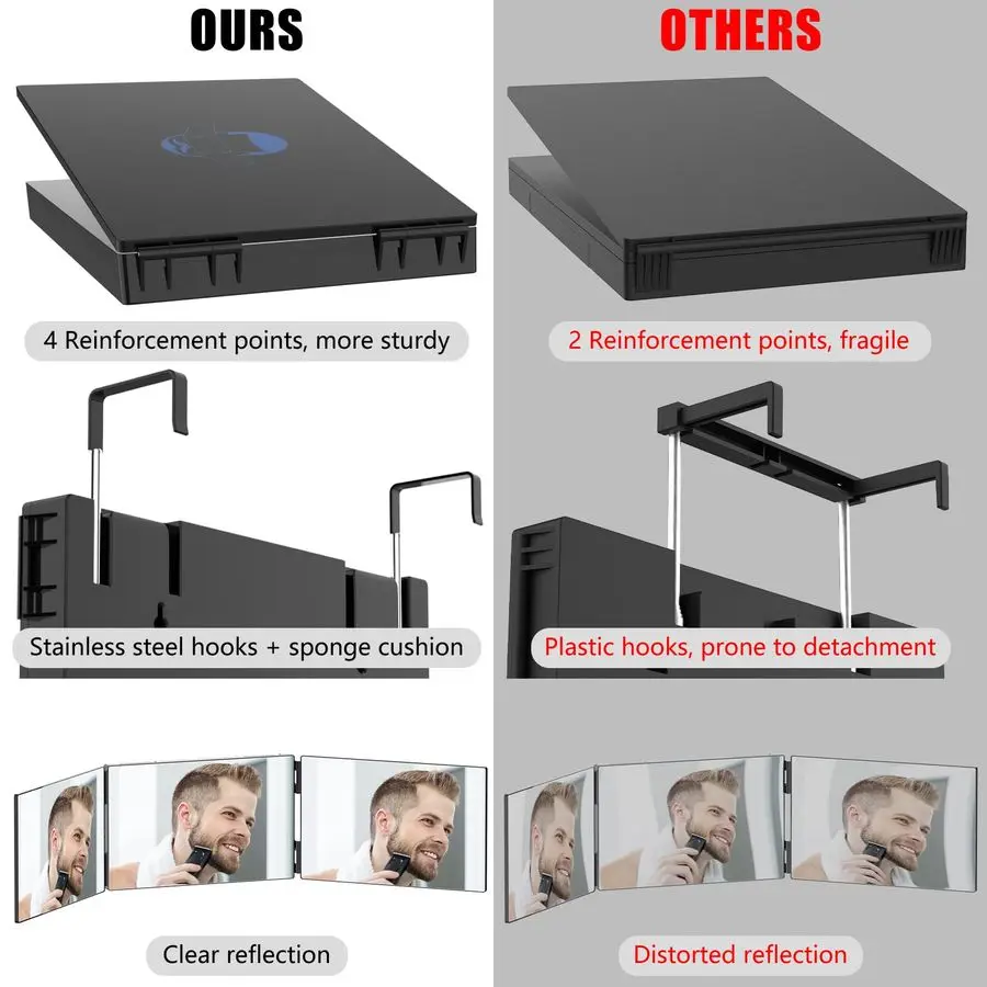3 Way Mirror with LED for Hair Cutting, Trifold Mirror for Shaver and Makeup, Adjustable Telescoping Hookswith LED Version