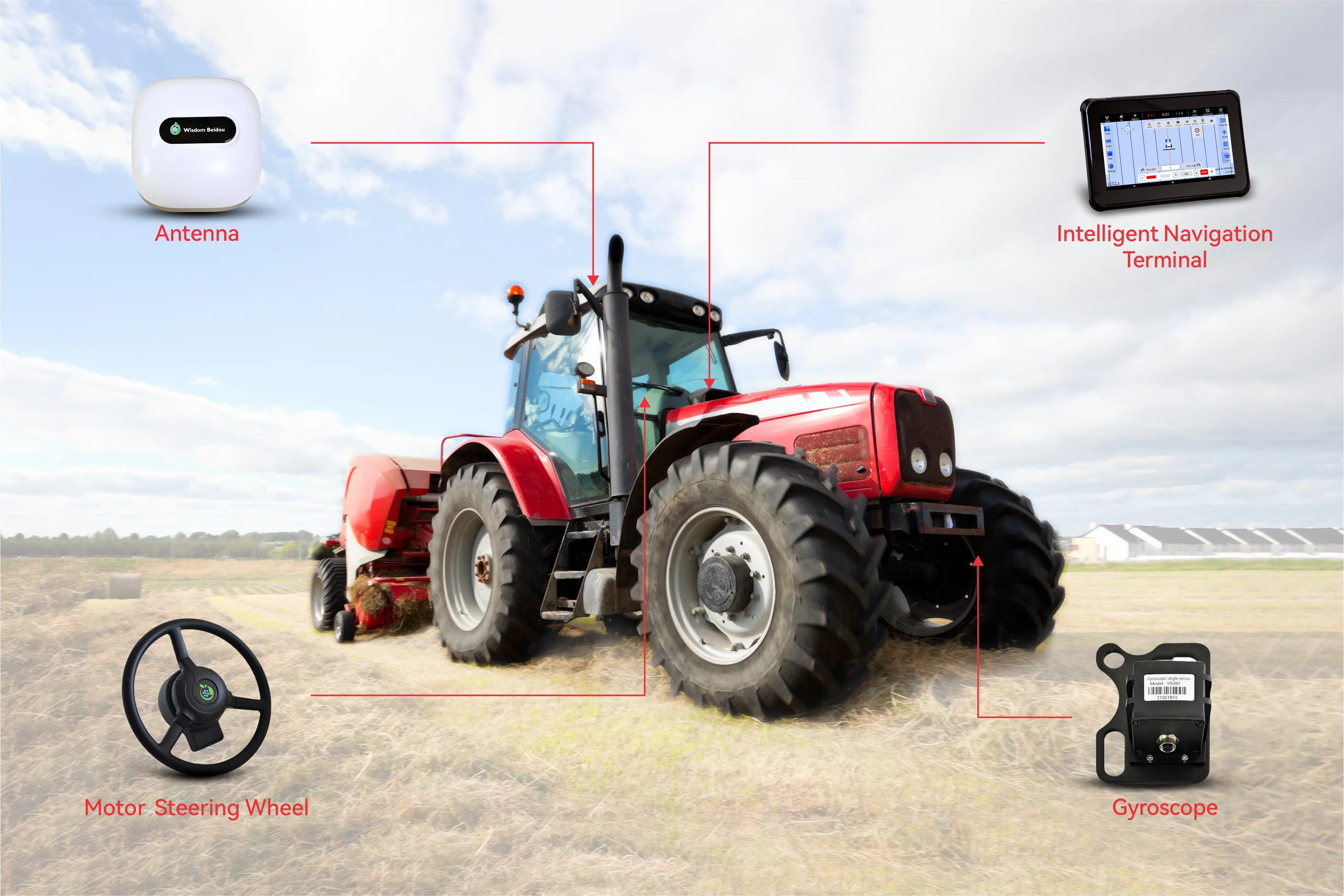 Sistem Navigasi Traktor Satelit Penuh untuk Traktor Pertanian, Sistem GPS RTK, Sistem Navigasi Autopilot Traktor