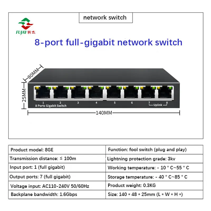 

Коммутатор Ethernet 5 8 16 24 порта с креплением в стойку Rj45 8 портов Poe коммутатор гигабитные сетевые коммутаторы