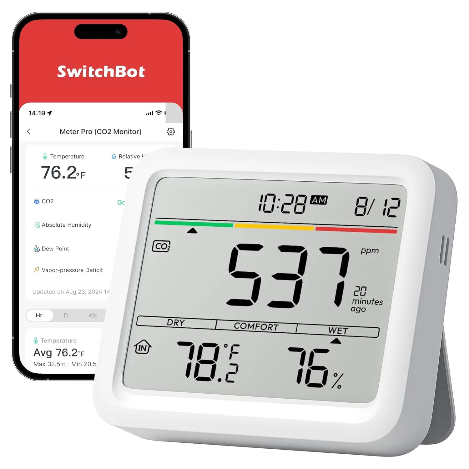

CO2 Detector, Air Quality Monitor Indoor for CO2/Temp/Humidity, Portable Carbon Dioxide Meter for Home/Car/Office/Greenhouse