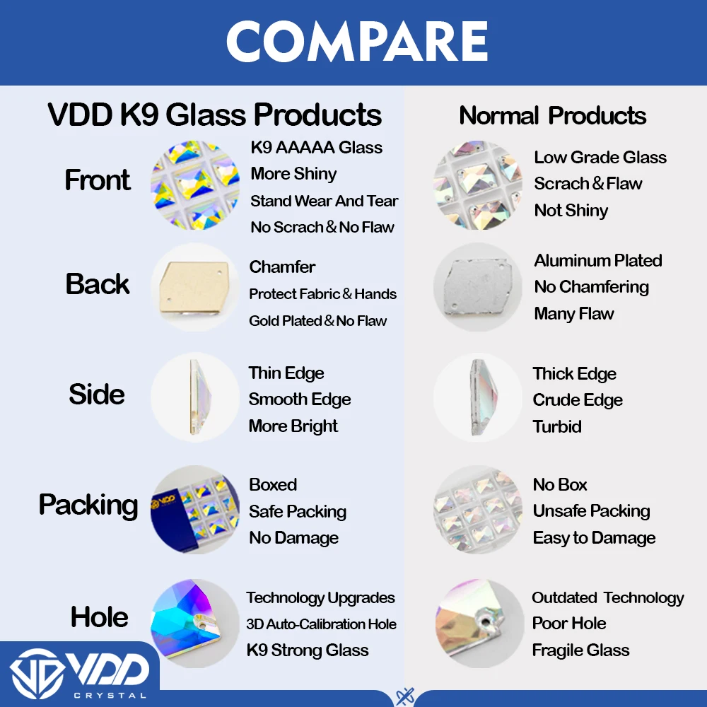 Vdd-ラインストーン縫製クリスタル、ティアドロップ、ヘリオトロペカラー、k9ガラス、衣類用のフラットバック石、最高品質、11x18mm、24個