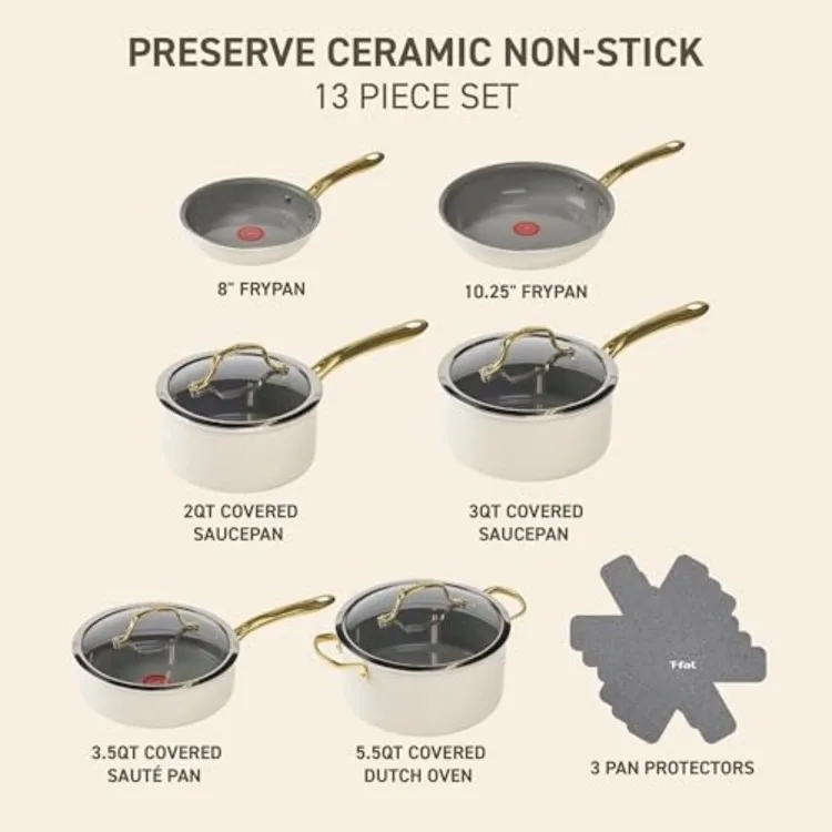 Ceramic Non Stick Cookware Set 13 Piece, Oven Broiler Safe 350F, Kitchen Set w/Frypans, Saucepans, Sautepan,