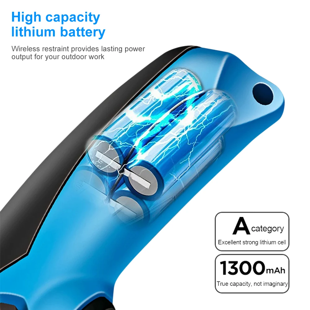 Handheld Electric Scissors Cloth Cutter Portable Fabric Cutting Machine Paperboard Leather Rug Plastics Trimmer Electric Clipper