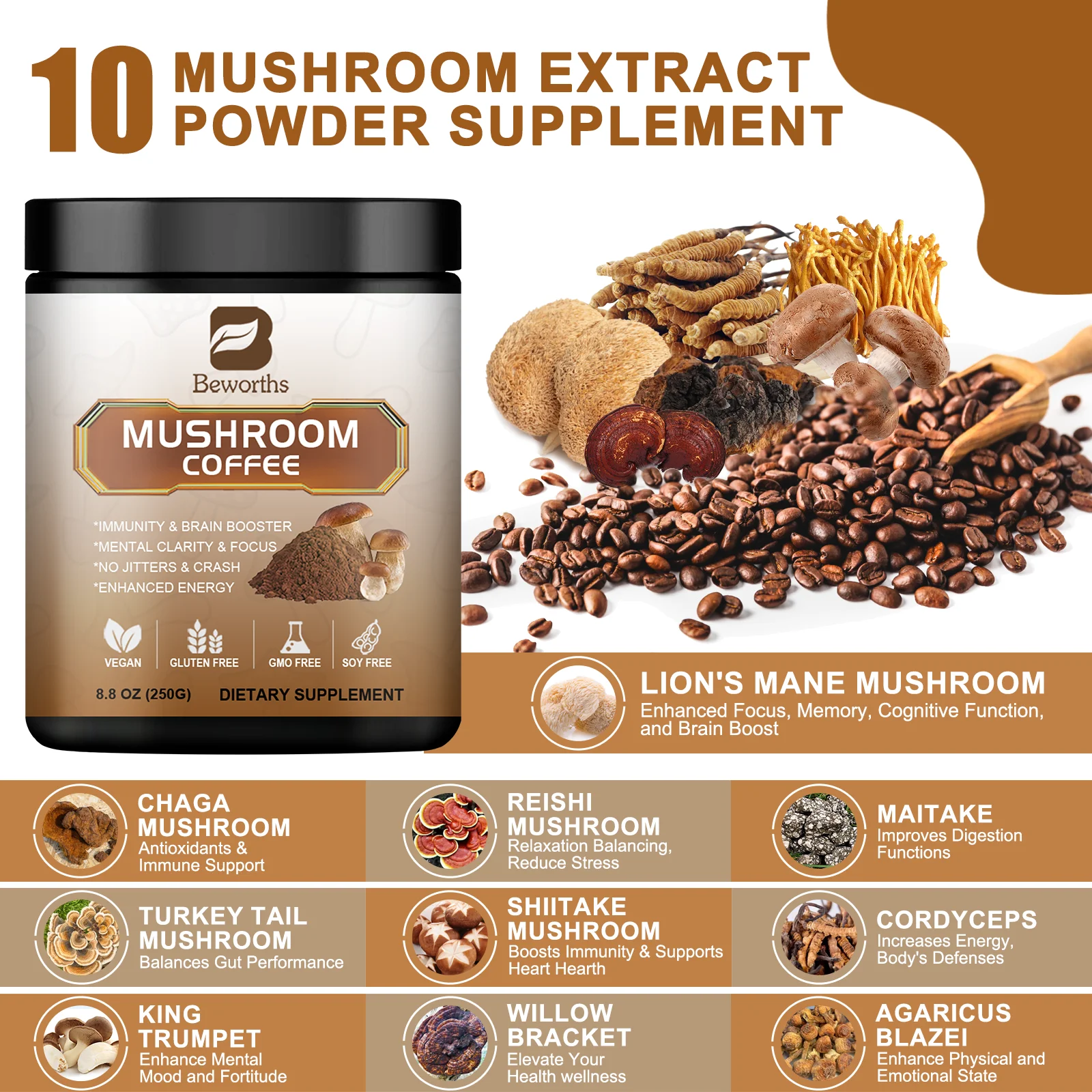 BEWORTHS Lion's Mane Mushroom Coffee Supplement with Reishi,Cordyceps & Turkey Tail-Energy,Mental Clarity & Focus,Brain Booster