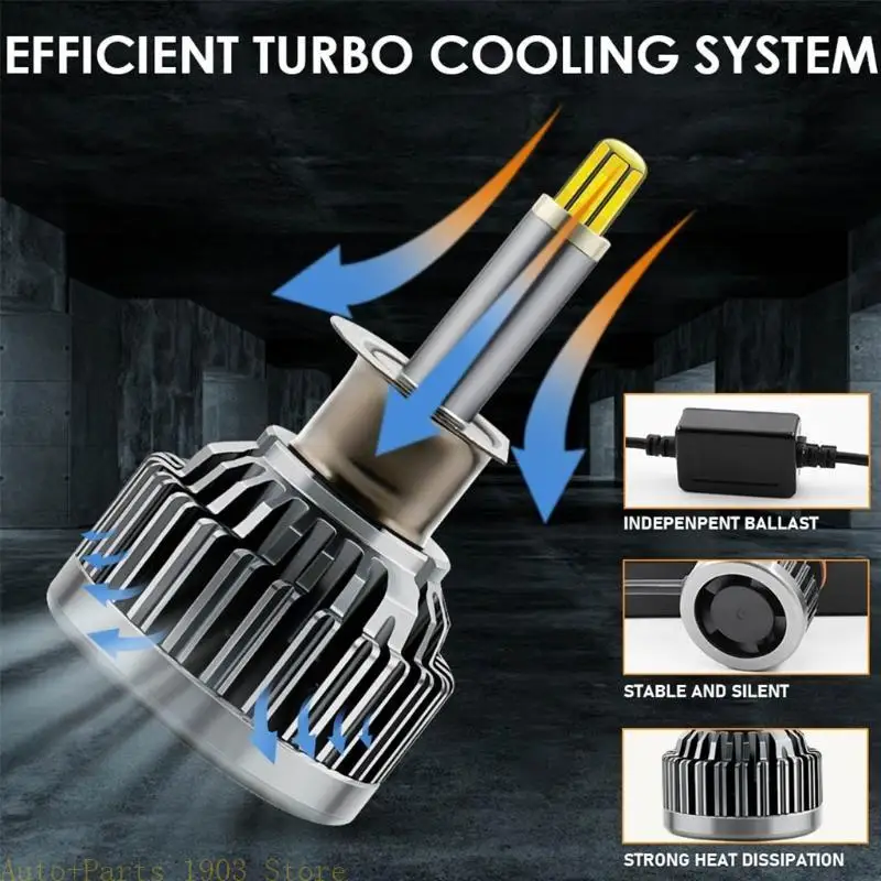 

E21C LED Headlight Car Led Headlights 6000K 6 Sides 18000LM High-brightness