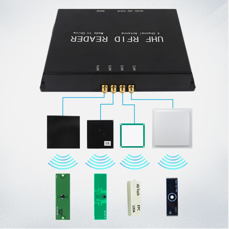 RFID UHF Temperature Reader Long Range Fix Multi-Port Access Control Reader read Passive Temperature PCB Tags UHF RFID Reader