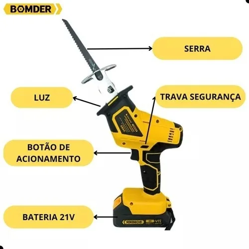 Mini Serra Poda Elétrica Portátil 21v Com 2 Baterias