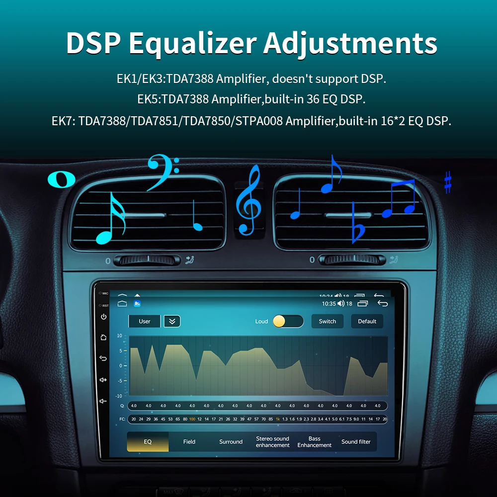 EKIY-Car Radio Multimedia Video Player, Navegação GPS, Áudio DSP Stereo, 2 Din, Sem DVD, Volkswagen Multivan T5 2003-2015, EK5