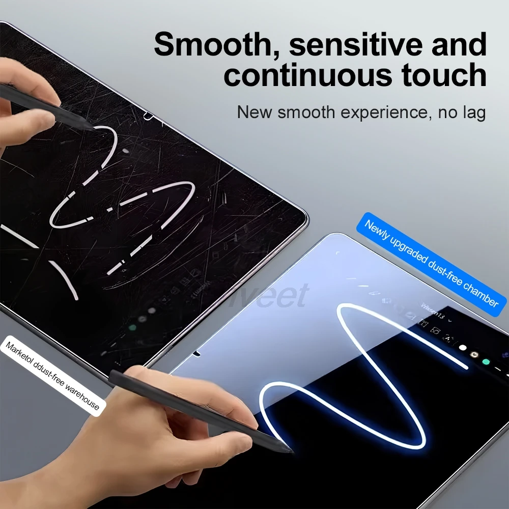 زجاج مقسى سهل التركيب لهاتف Xiaomi Pad 6 Pro 5 Redmi Pad SE Samsung Tab S7 S9 S6 Lite واقي شاشة iPad Air 11 #4