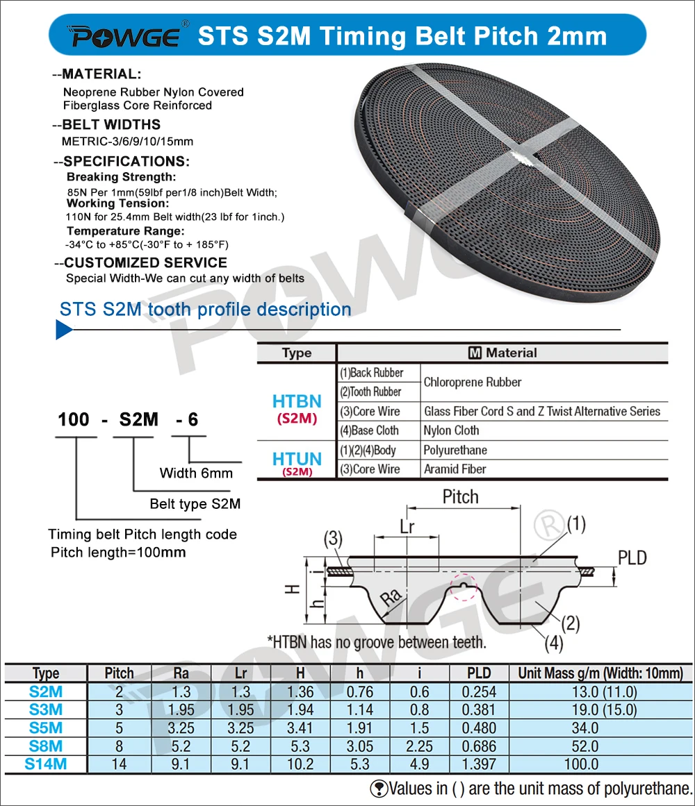 POWGE PU Neoprene Rubber STD S2M Open Timing belt width 6/10/12/15/20mm Polyurethane Steel STD2M Belt Small backlash 3D printer