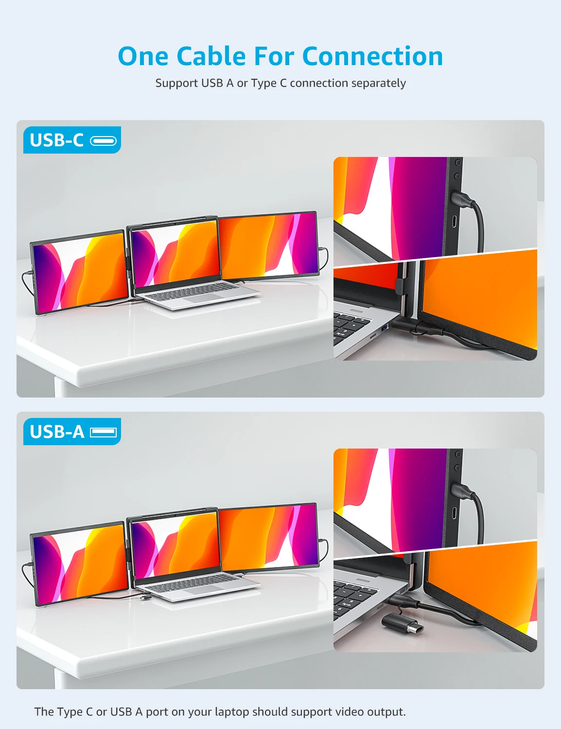 Extensor de tela portátil para laptop de 14,1 polegadas 1200P USB-A/Tipo-C triplo para laptop com display Full HD IPS