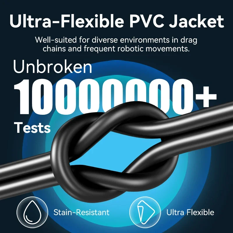 Ethernet-кабель Vention Cat6A, 10 Гбит/с, SFTP RJ45, сетевой шнур для промышленной камеры, компьютерный маршрутизатор, модем PS4/5 Cat 6A, патч-кабель