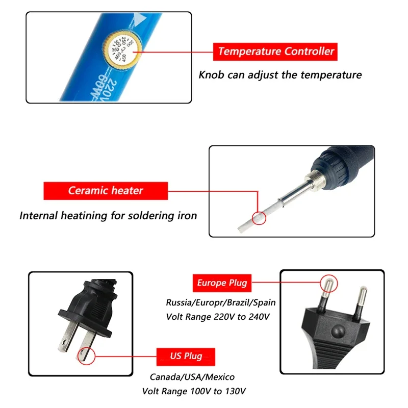 1 Set Soldering Iron Kit, 60W 200-450°C Adjustable Temperature with 5 soldering tips, Solder Wires,  Flux Paste，Repair Tools