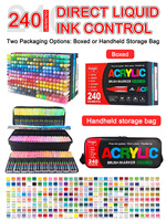GuangNa 240 Colors Direct Liquid Marker Pen Set,DIY Hand Drawn,Paint Art Markers pens,Boxed or Handheld Storage Bag,GN.8101