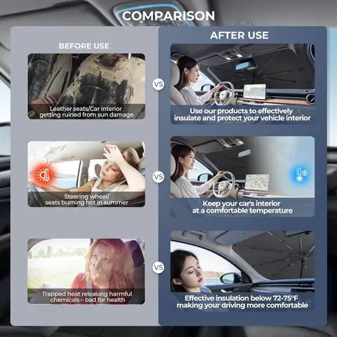 10 best sales 2015 Ford F150 - №1